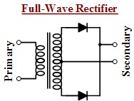 Full-Wave Rectifier - RF Cafe