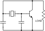 RF Cafe Quiz: Pierce oscillator schematic