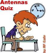 Quiz #77: Antenna Theory Quiz - RF Cafe Website