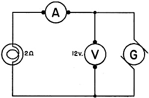 Electricity - Basic Navy Training Courses - Figure 31 - Simple circuit, voltage constant