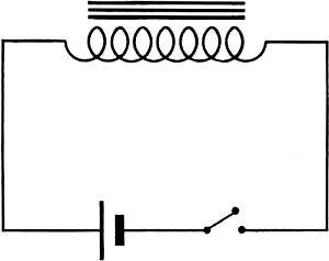 Figure 115. - Self induction circuits.