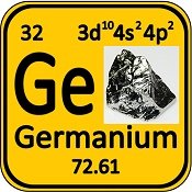 Germanium Ge Semiconductor Si - RF Cafe