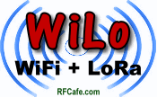 WiLo Communications Standard (WiLo logo proposed by Kirt Blattenberger) - RF Cafe