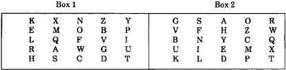 RF Cafe - First encipherment, A World War II German Army Field Cipher and How We Broke It