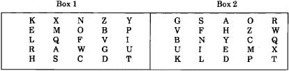 RF Cafe - Second encipherment, A World War II German Army Field Cipher and How We Broke It