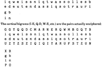 RF Cafe - Replacing the common ch combination with q, A World War II German Army Field Cipher and How We Broke It