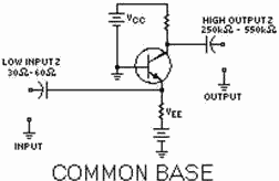 Common-Base