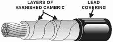 Varnished cambric insulation - RF Cafe