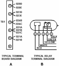 Terminal diagrams - RF Cafe