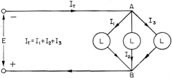 Figure 21. - Currents in a parallel circuit.