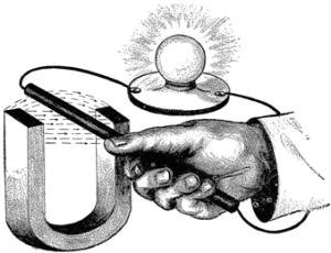 Electrician's Mate 3, Basic Navy Training Courses, Electricity from Magnetism - RF Cafe