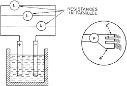  Figure 17. - Parallel circuit.