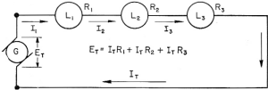  Figure 14. - Voltage in a series circuit.