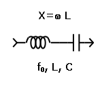 Lumped / Distributed Transmission Line Element Conversions - RF Cafe