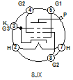 8JX EIA Vacuum-Tube Base Diagrams - RF Cafe