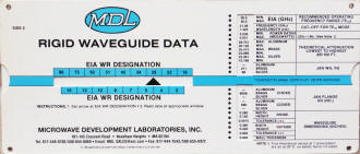 MDL: Rigid Waveguide Data Calculator (front) - RF Cafe