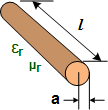 Inductance of a straight wire - RF Cafe