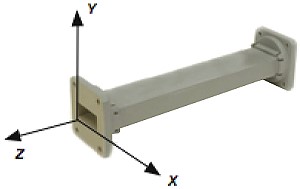 The X, Y, and Z axis of a rectangular waveguide - RF Cafe
