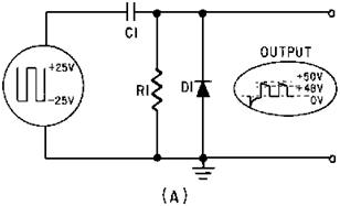 Positive damper and waveform - RF Cafe