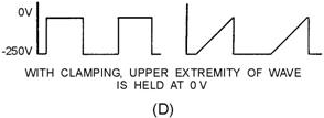 Clamping waveforms. WITH CLAMPING, Upper EXTREMITY OF WAVE IS HELD AT 0V - RF Cafe