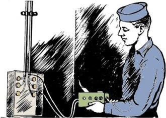 Electricity - Basic Navy Training Courses - Chapter 17 picture