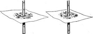 Electricity - Basic Navy Training Courses - Figure 92. - Direction of the field around a conductor.