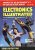 July 1961 Electronics Illustrated Cover - RF Cafe