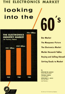 The Electronics Market- looking into the 60's, January 1, 1960 Electronics Magazine - RF Cafe