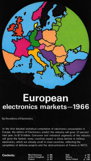 European Electronics Markets 1966, December 27, 1965 Electronics Magazine - RF Cafe