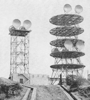 Microwave repeater stations - RF Cafe
