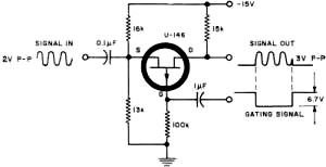 A linear gating or amplitude modulator circuit - RF Cafe