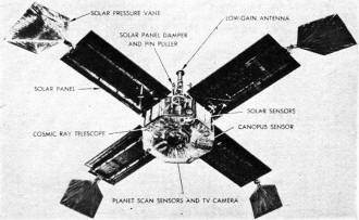 Bottom view of the Mariner Mars spacecraft - RF Cafe