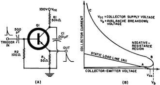 Avalanche switching circuit - RF Cafe