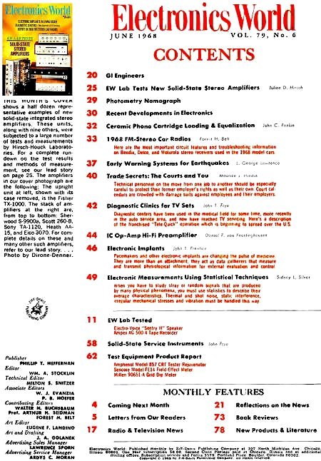 June 1968 Electronics World Table of Contents - RF Cafe