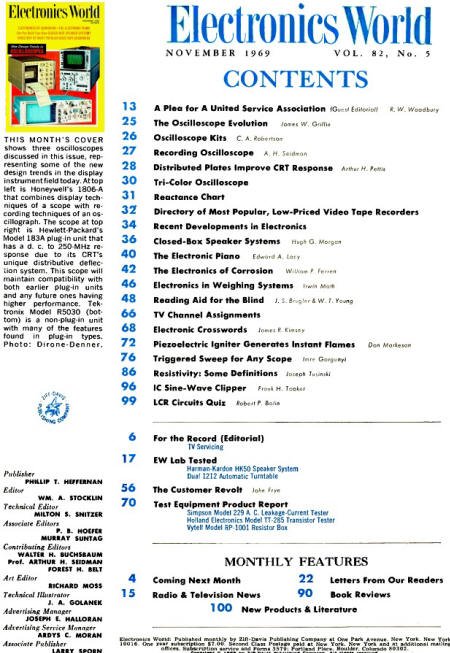 November 1969 Electronics World Table of Contents - RF Cafe