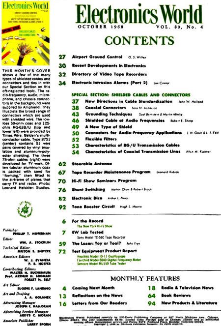 October 1968 Electronics World Table of Contents - RF Cafe