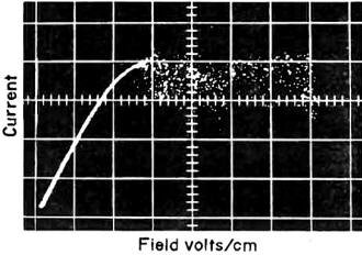 Current through bulk GaAs increases with an increasing amount of applied d.c. voltage - RF Cafe