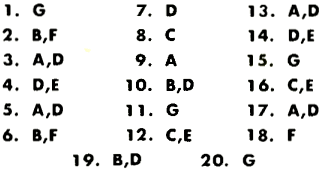 LCR Circuits Quiz Answers, November 1969 Electronics World - RF Cafe