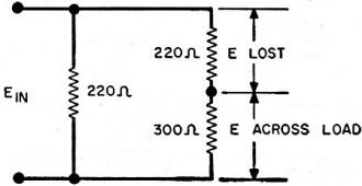 Resistor pad must introduce loss - RF Cafe