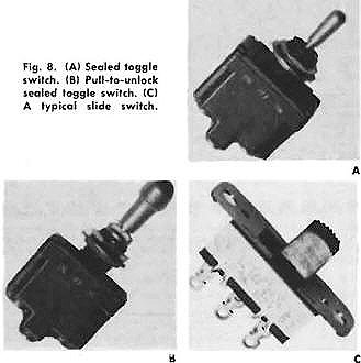 Pull-to-unlock sealed toggle switch - RF Cafe