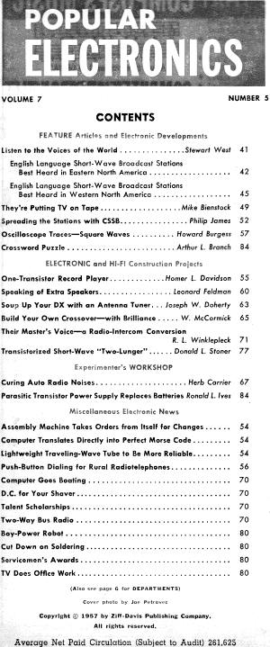 November 1970 Popular Electronics Table of Contents - RF Cafe