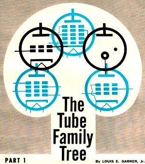 The Tube Family Tree, Part 1, May 1963 Popular Electronics - RF Cafe