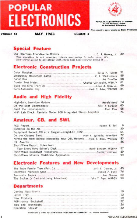 May 1963 Popular Electronics Table of Contents - RF Cafe