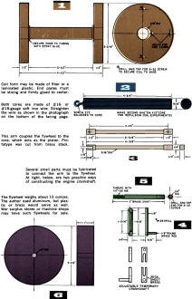 Coil form may be made of fiber or a laminated plastic - RF Cafe