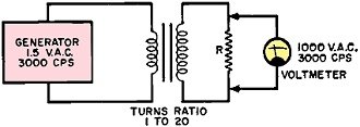 Circuit appears to defy the turns-ratio rule of transformer voltage output - RF Cafe