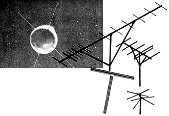 Antennas for Satellite Reception, July 1958 Popular Electronics - RF Cafe
