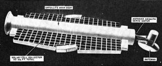 All-purpose communications satellite has been proposed by RCA - RF Cafe