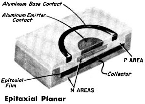 Epitaxial Planar Transistor - RF Cafe