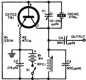 Very small changes in frequency of oscillation for calibration against WWV - RF Cafe
