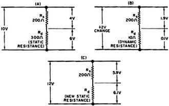 Zener diode circuits illustrating static and dynamic resistance - RF Cafe